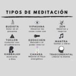 tipos de meditación