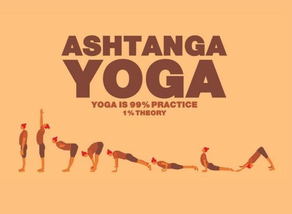 Ashtanga Yoga que es