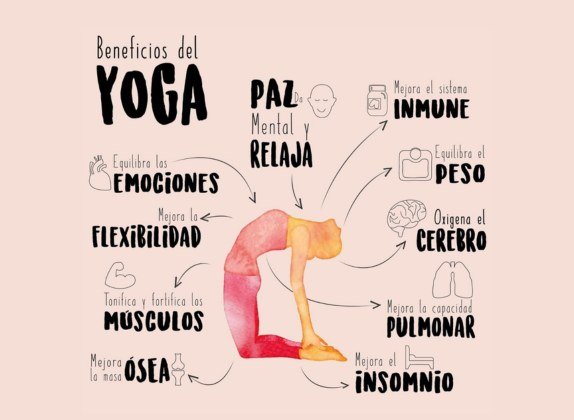 beneficios del yoga en mujeres