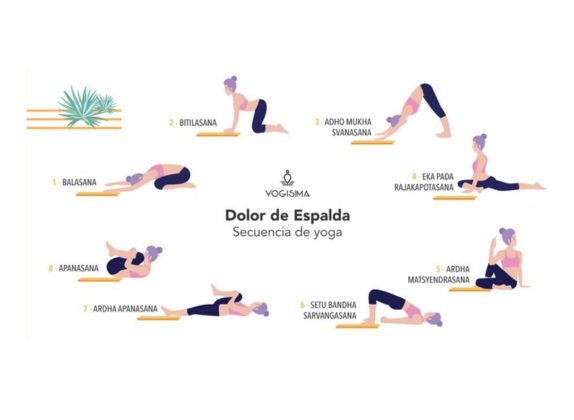 secuencias de yoga